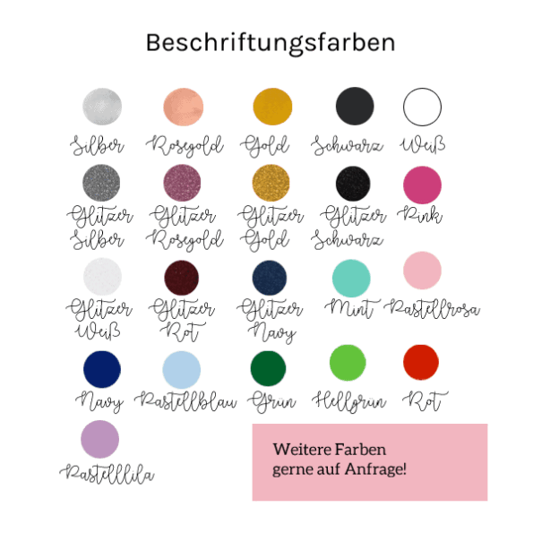 Beschriftungsfarben