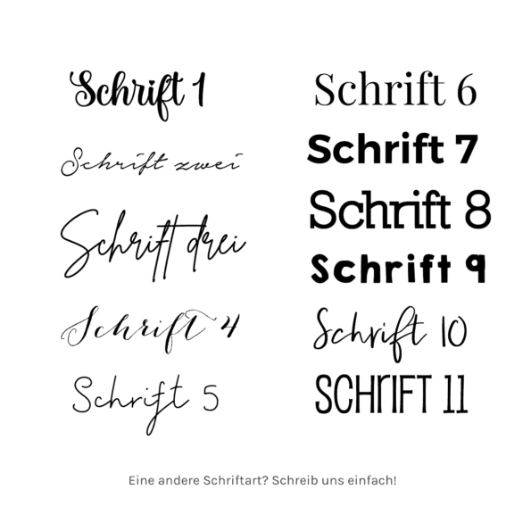 Maennerschriftarten