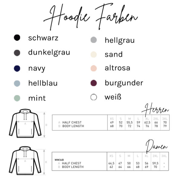 Farben
